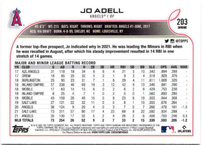 2022 Topps Chrome Sonic Jo Adell 