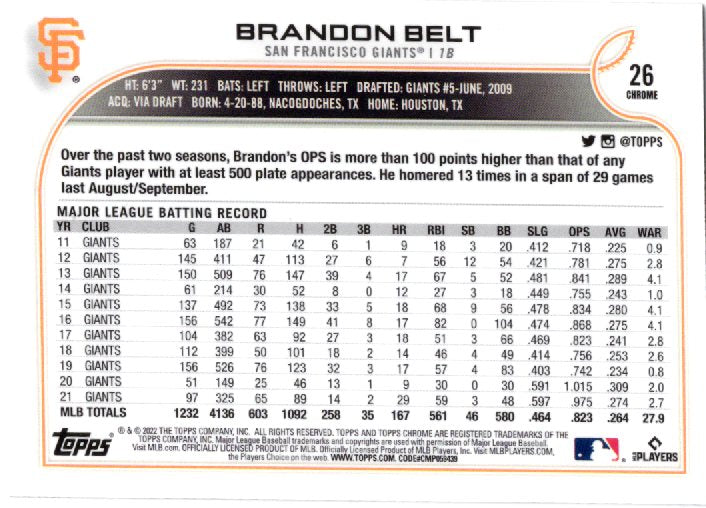 2022 Topps Chrome Sonic Brandon Belt #26 Black & White RayWave Refractor back scan