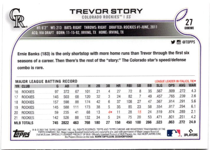 2022 Topps Chrome Sonic Trevor Story 