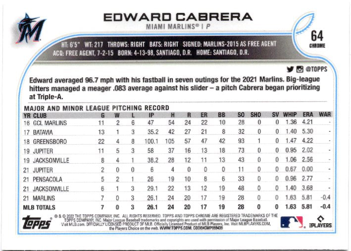 2022 Topps Chrome Sonic Edward Cabrera Rookie #64 Black & White RayWave Refractor back scan